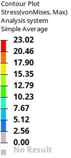 Tank data